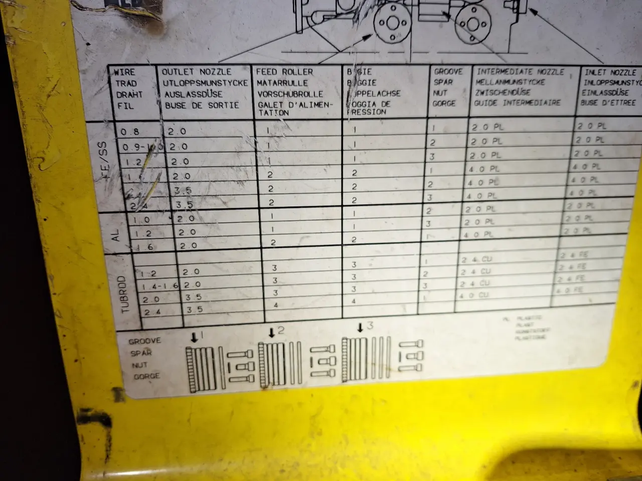 Billede 9 - Migatronic tig, ESAB CO2
