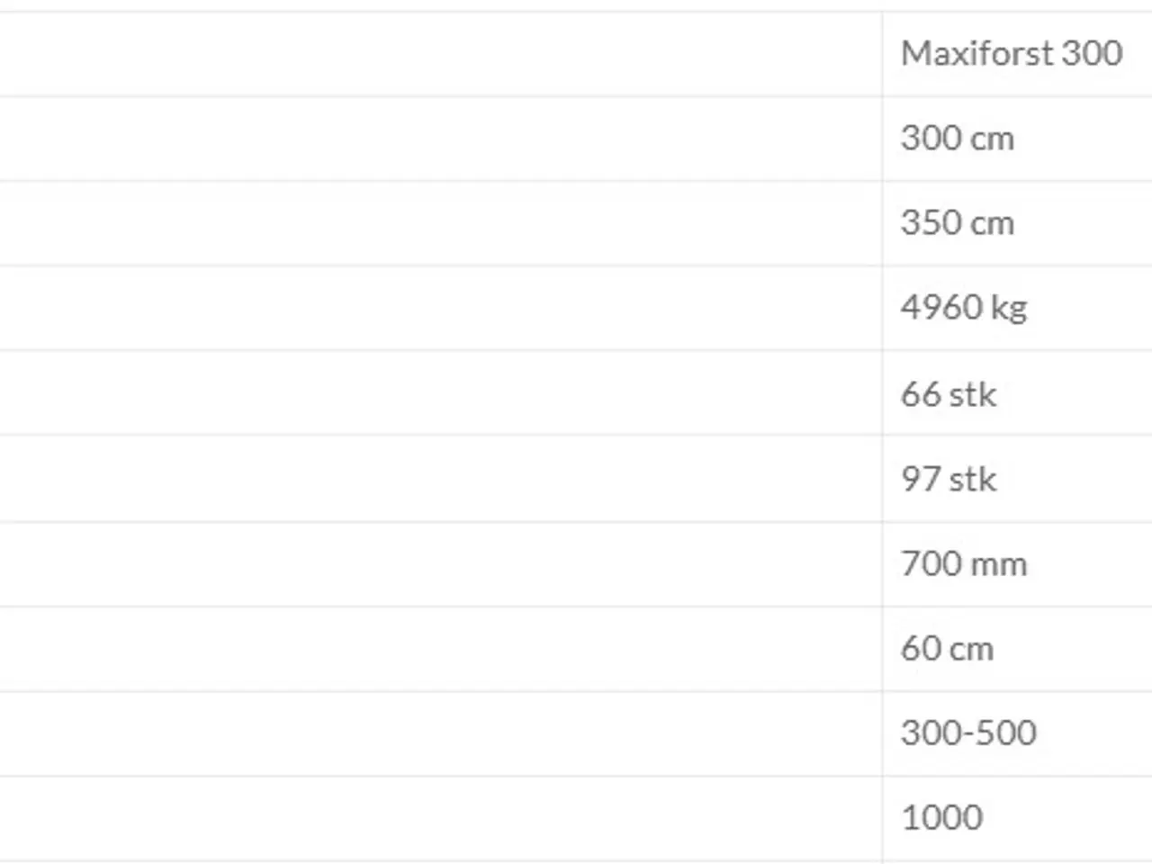 Billede 8 - Seppi Maxi-Forst 250-300 cm