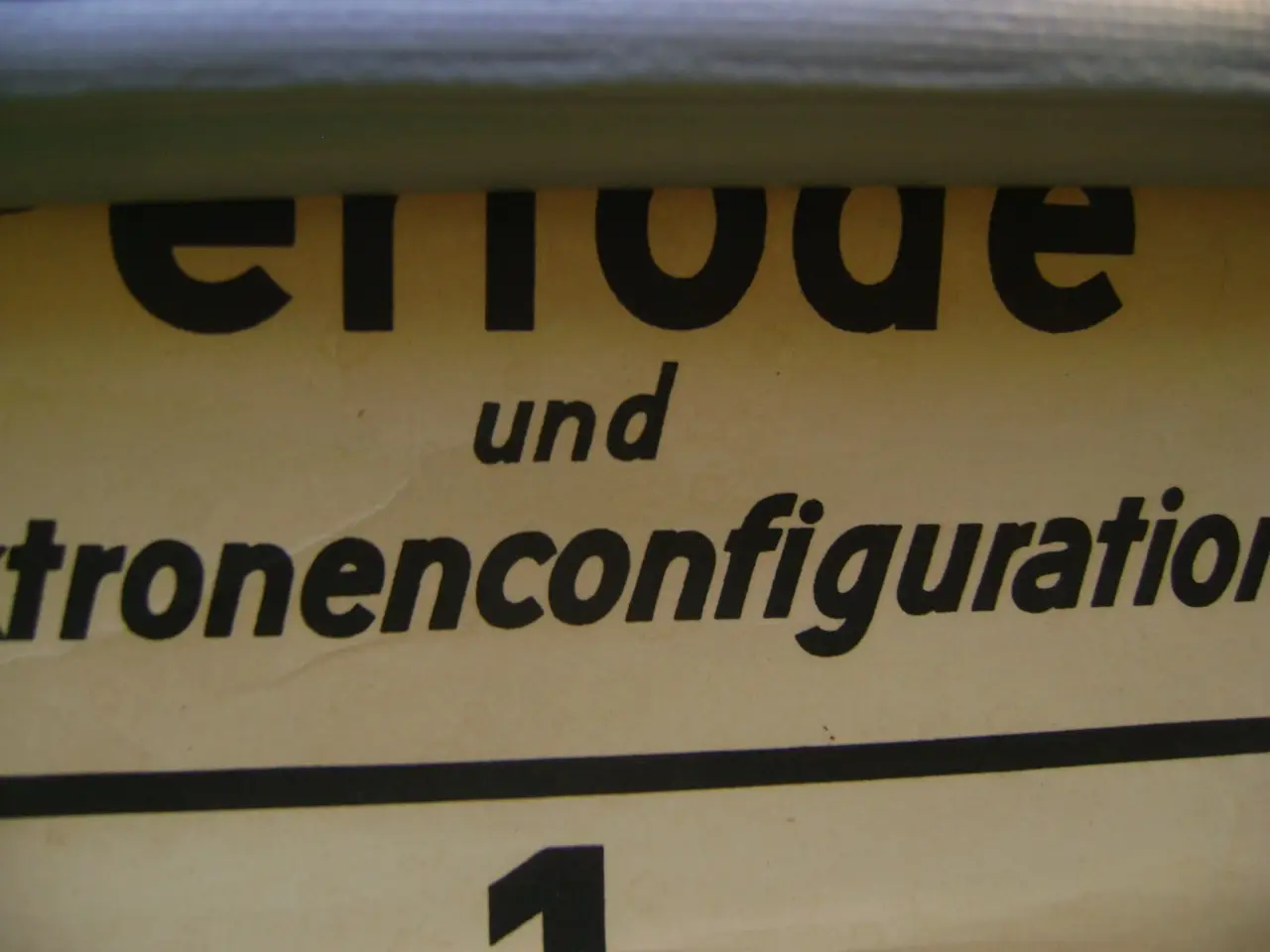 Billede 6 - Retro Kort Familien Des Periodischen