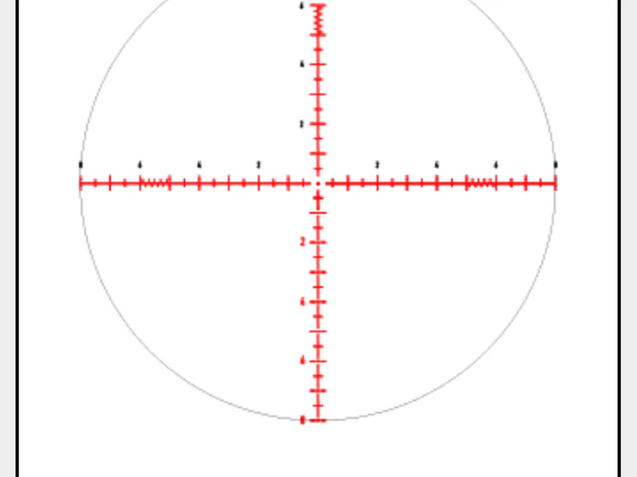 Billede 3 - ELEMENT OPTIK TITAN 5-25×56 FFP med oplyst sigte