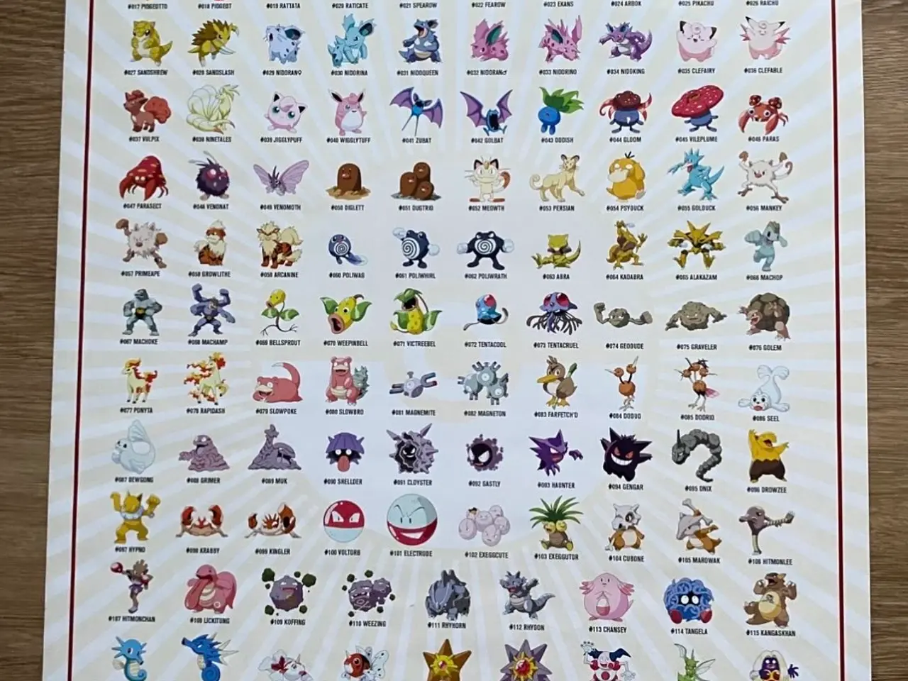 Billede 1 - Pokemon plakat 
