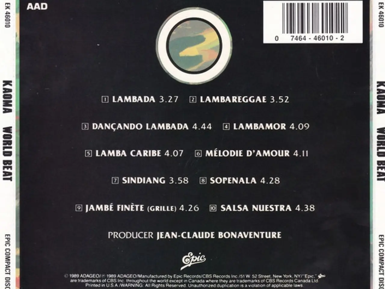 Billede 2 - Kaoma – Worldbeat – CD