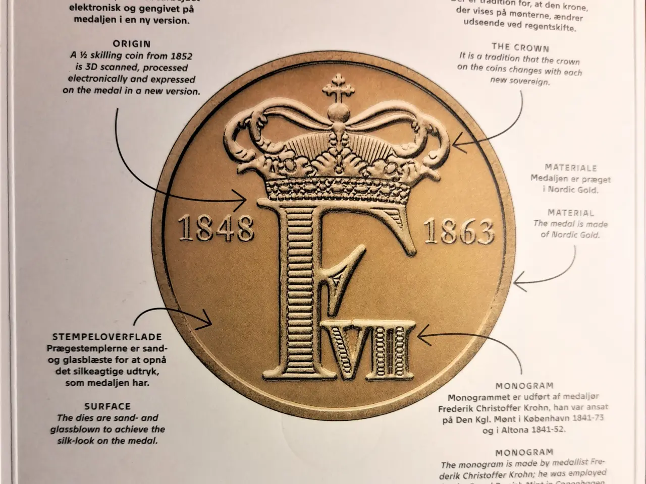 Billede 2 - DET KGL MØNTSÆT 2015 Med FREDERIK VII Monogram