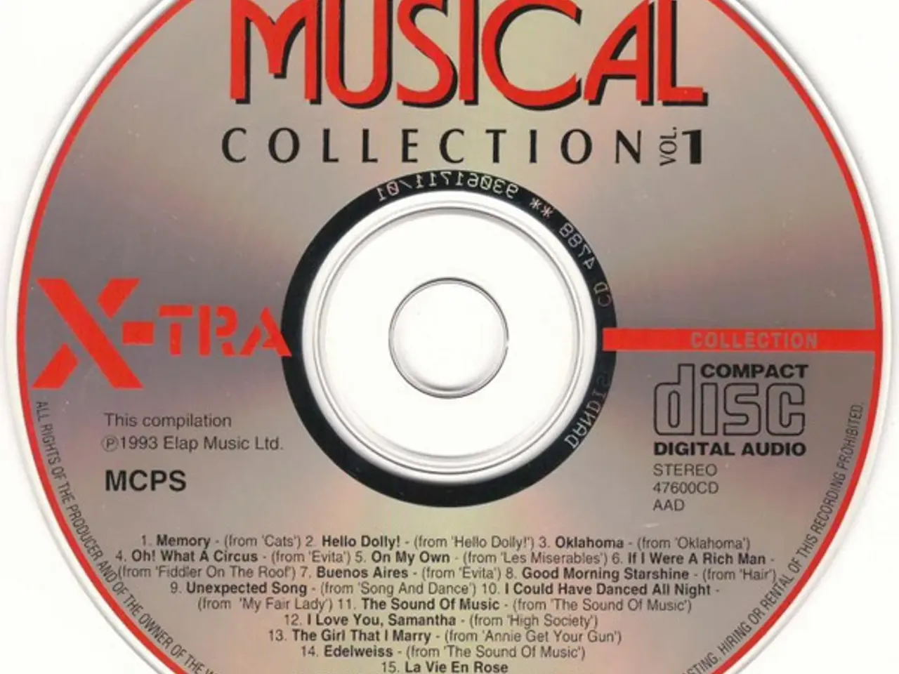 Billede 3 - Diverse kunstnere – Musical Collection Vol. 1 – CD