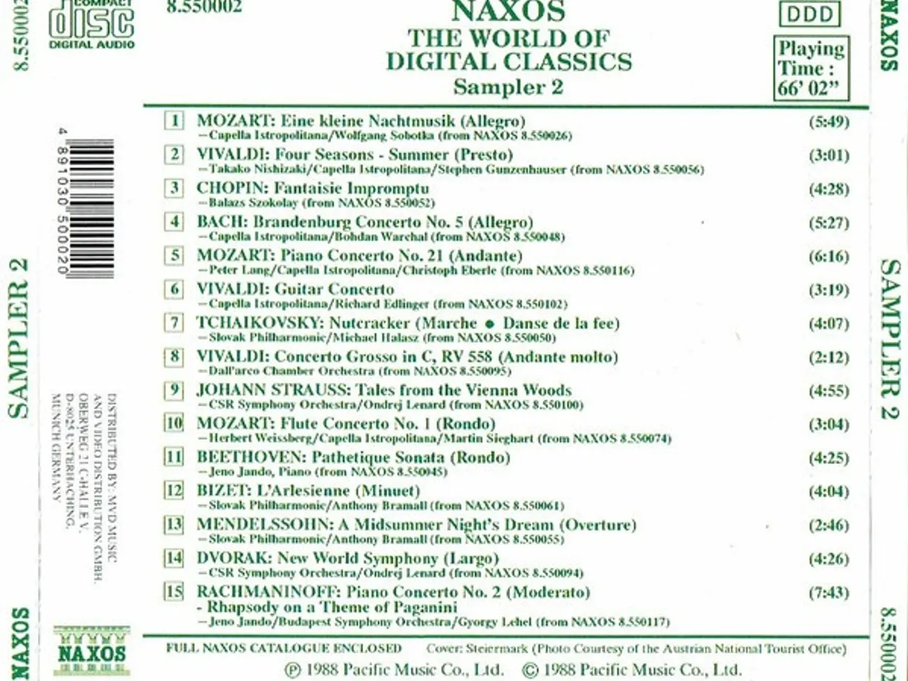 Billede 2 - Diverse kunstnere – Naxos (The World Of… – CD