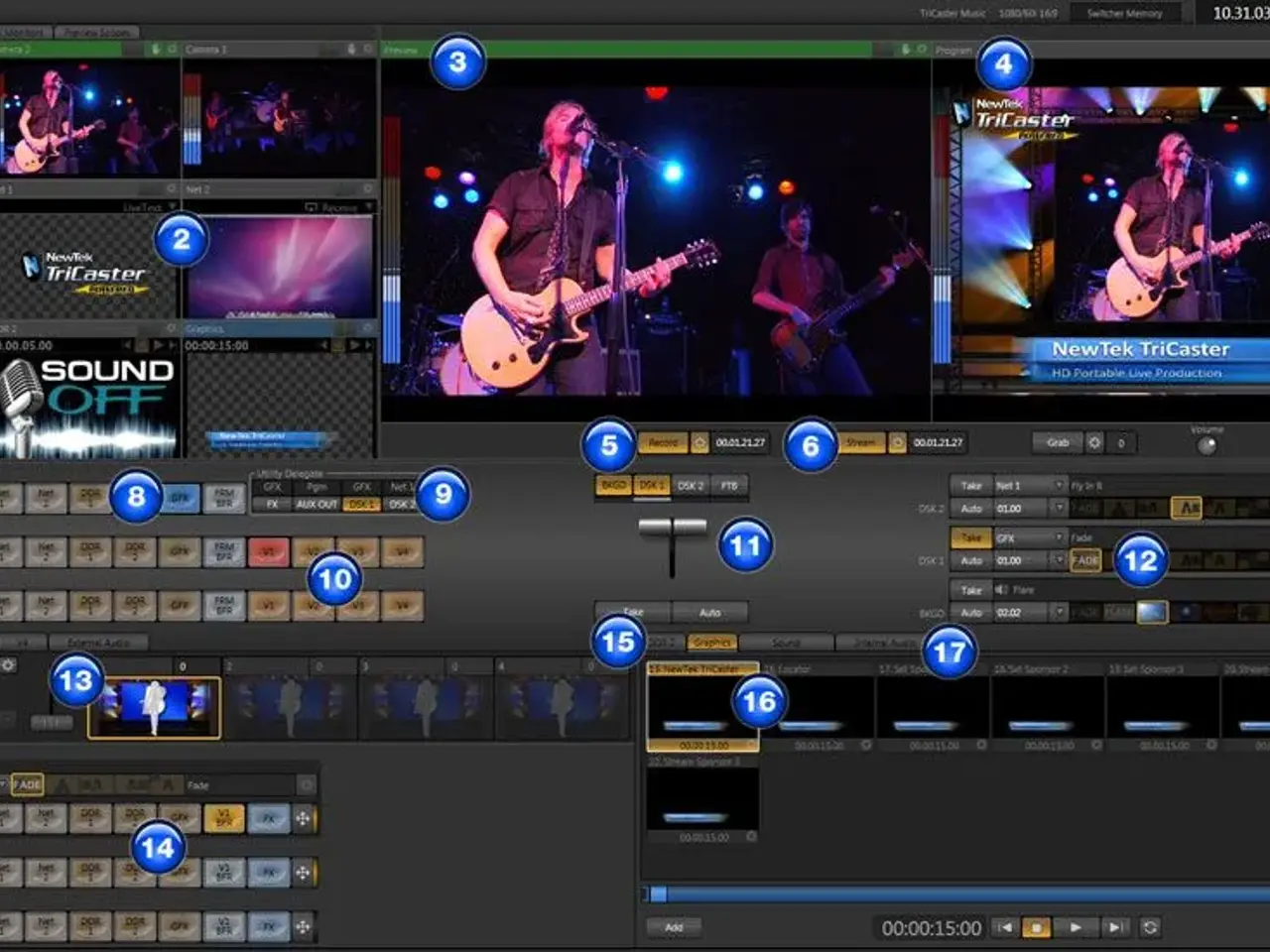 Billede 2 - Newtek TriCaster CS-455 Extreme HD