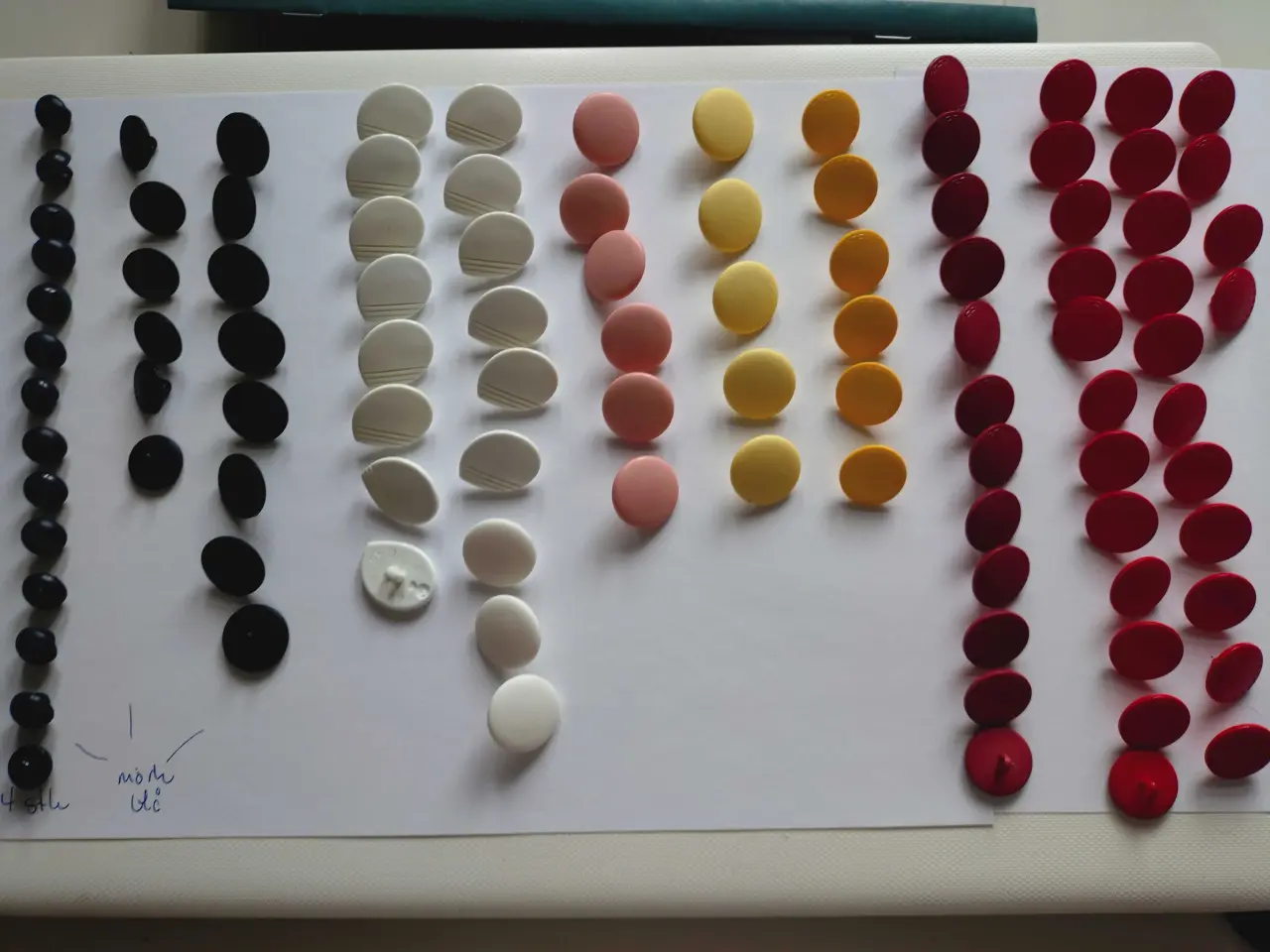 Billede 3 - Knapper bla. billede 1/2 100 kr kr / 3 100 kr