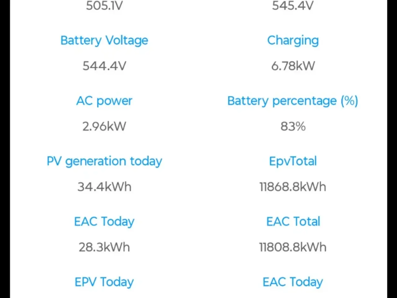 Billede 5 - Komplet Growatt Solcelleanlæg:10kW Hybrid-inverter