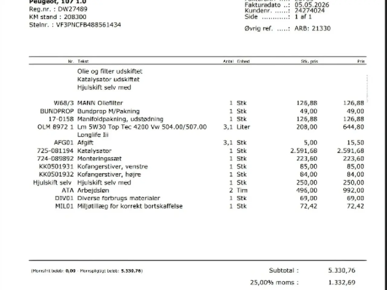 Billede 14 - Nysynet Peugeot 107.
