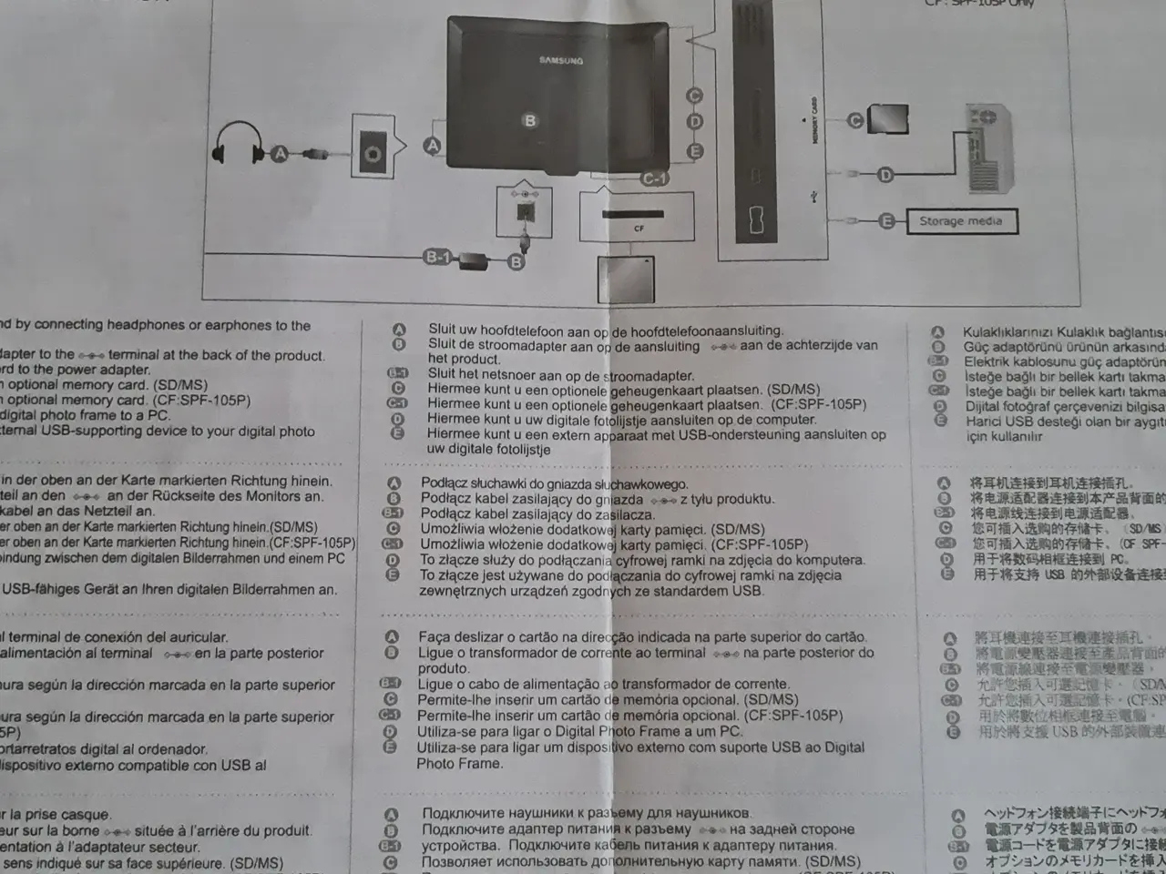 Billede 3 - Samsung digital fotoramme