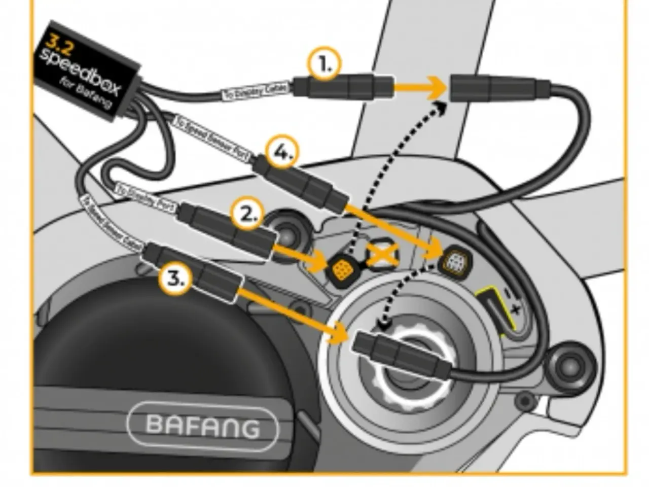 Billede 5 - SpeedBox 3.2 tuning-chip til Bafang-elcykler