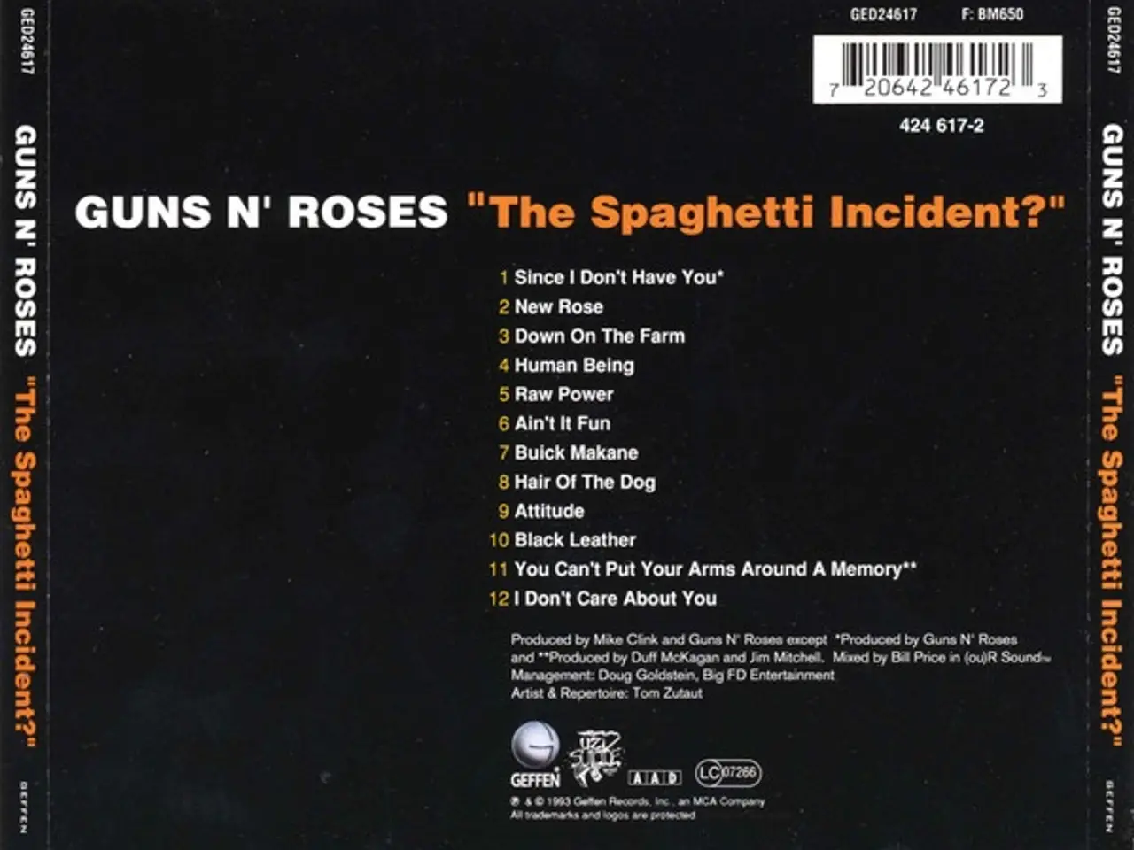 Billede 3 - Guns N' Roses – "The Spaghetti Incident?" – CD