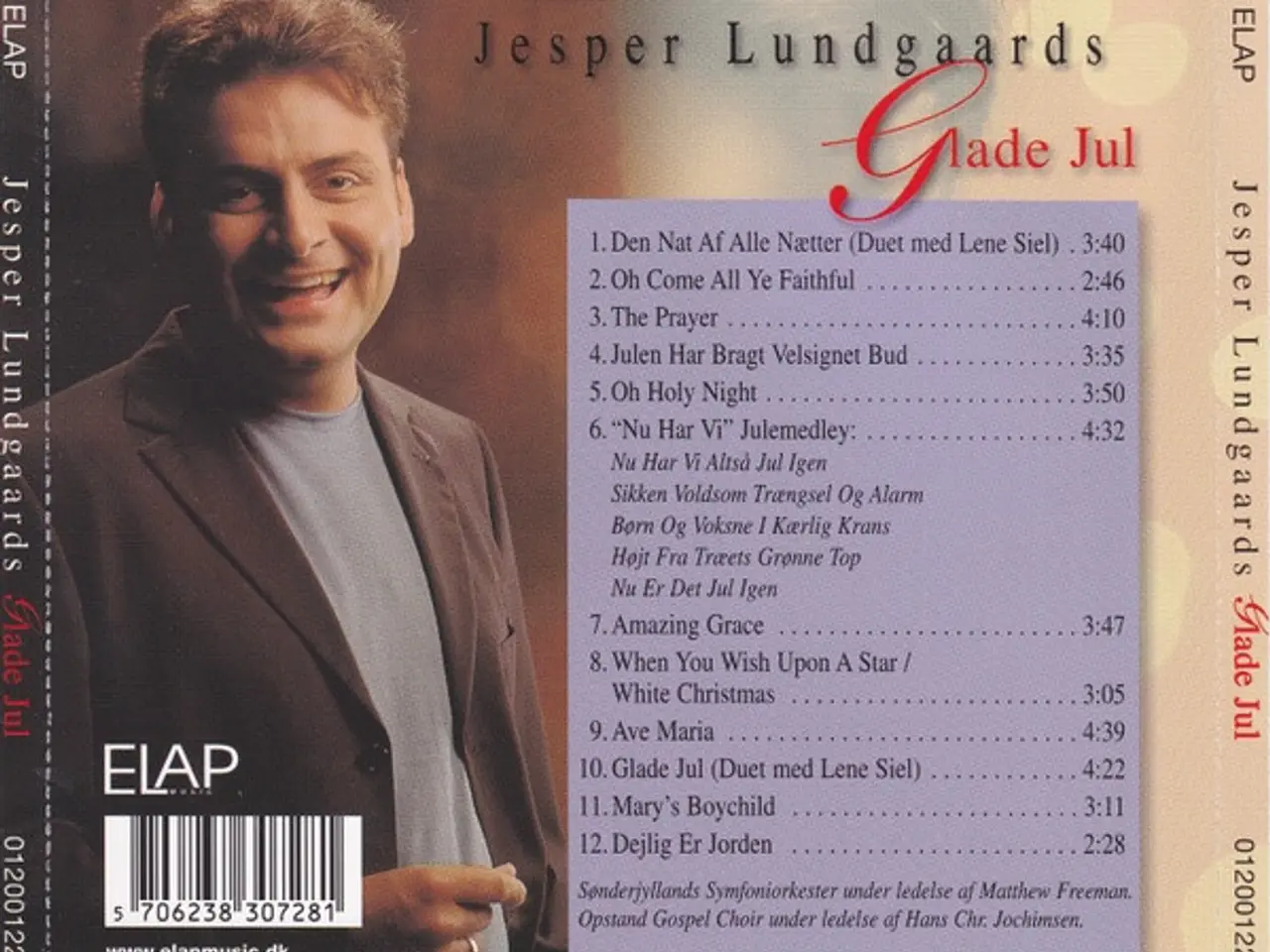 Billede 2 - Jesper Lundgaard – Jesper Lundgaards Glade… – CD