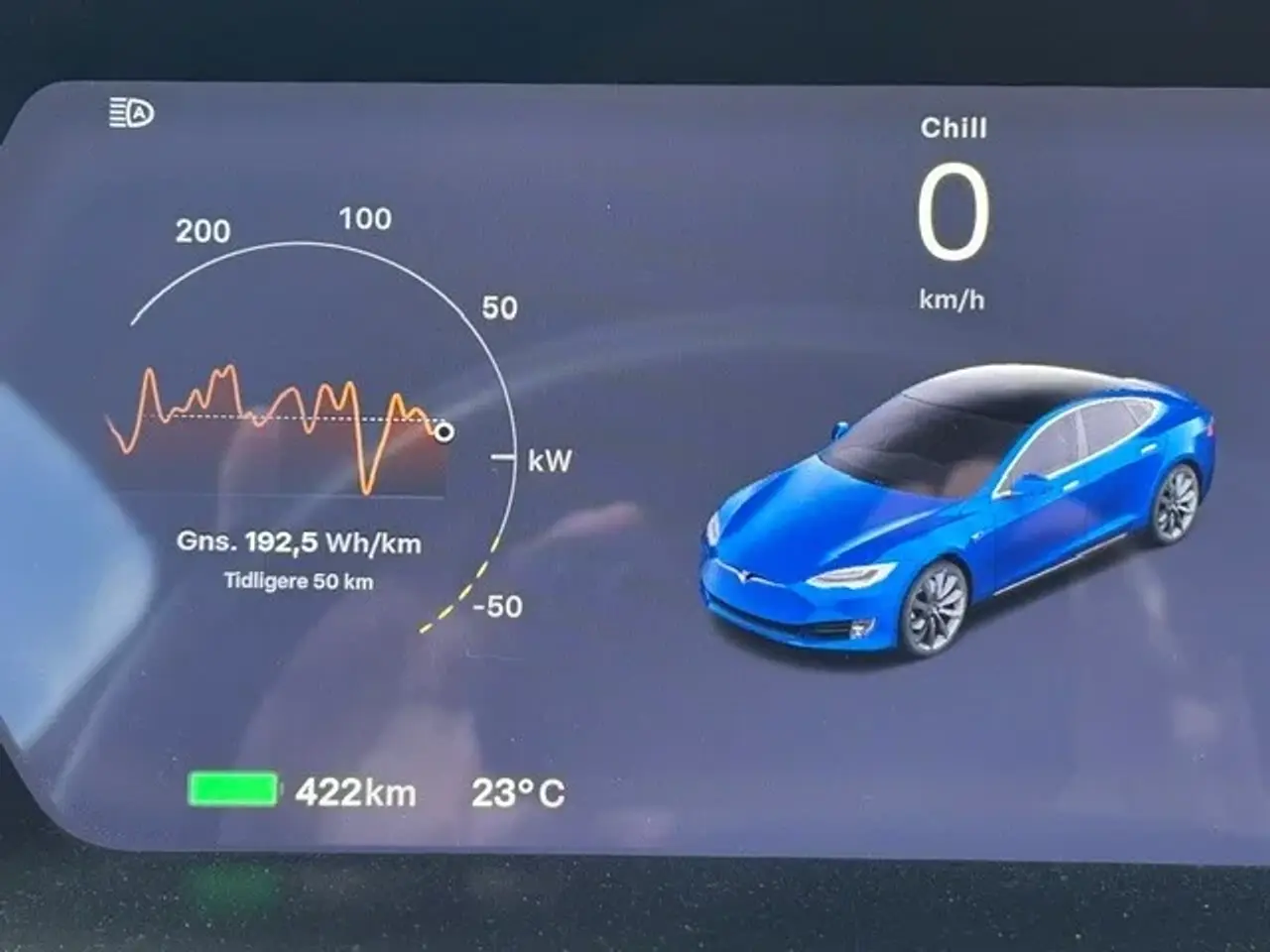 Billede 12 - Tesla Model S Standard Range AWD