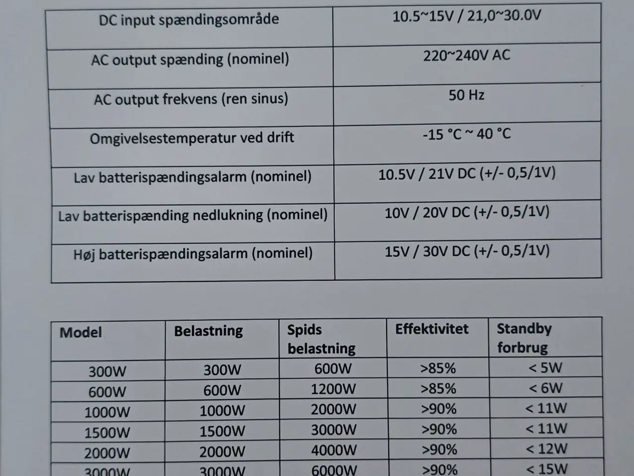 Billede 6 - Inverter 1000 wat
