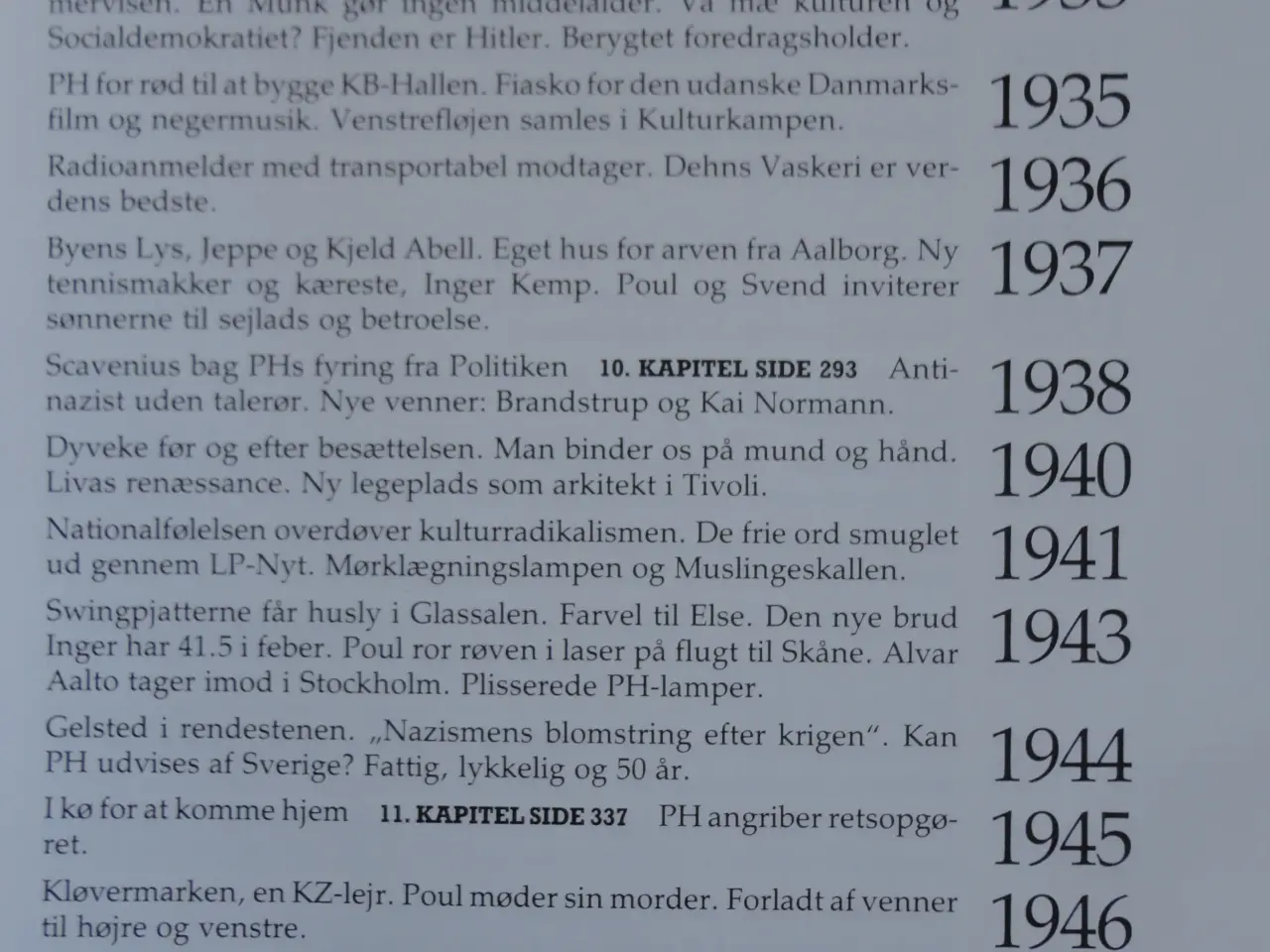 Billede 4 - PH - Lysmageren :