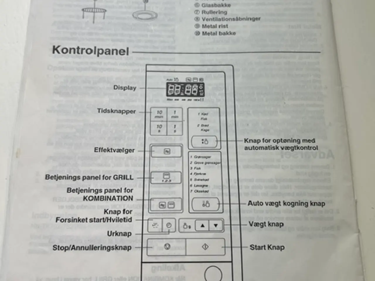 Billede 5 - Panasonic kombi-ovn (mikrobølge/grill/varmluft)