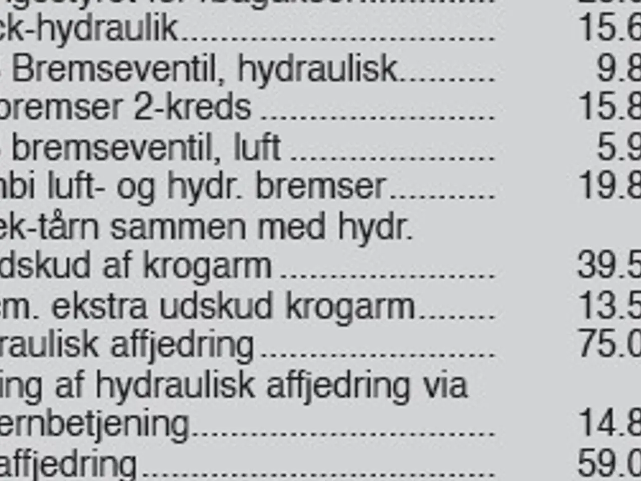 Billede 18 - Stronga HL300