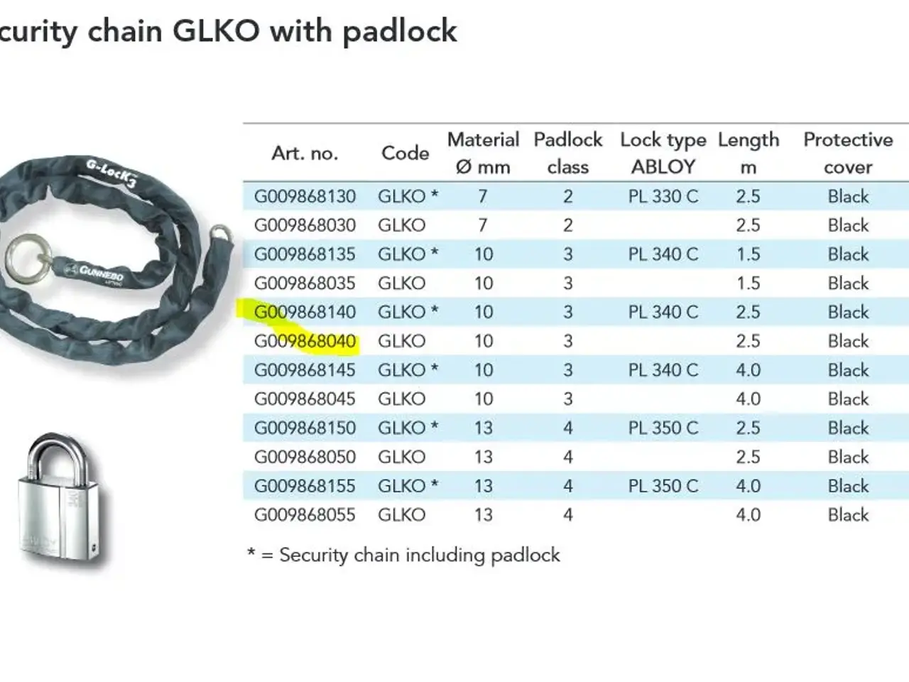 Billede 4 - 2.5 mtr. Kraftig kæde med hængelås (Abloy/Ruko)