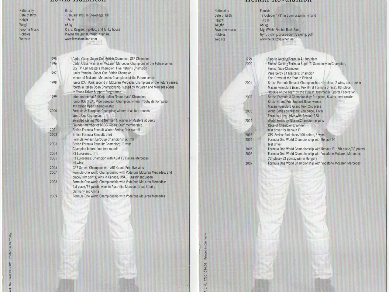 Billede 3 - Idolkort Hamilton, Kovalainen og Stuck