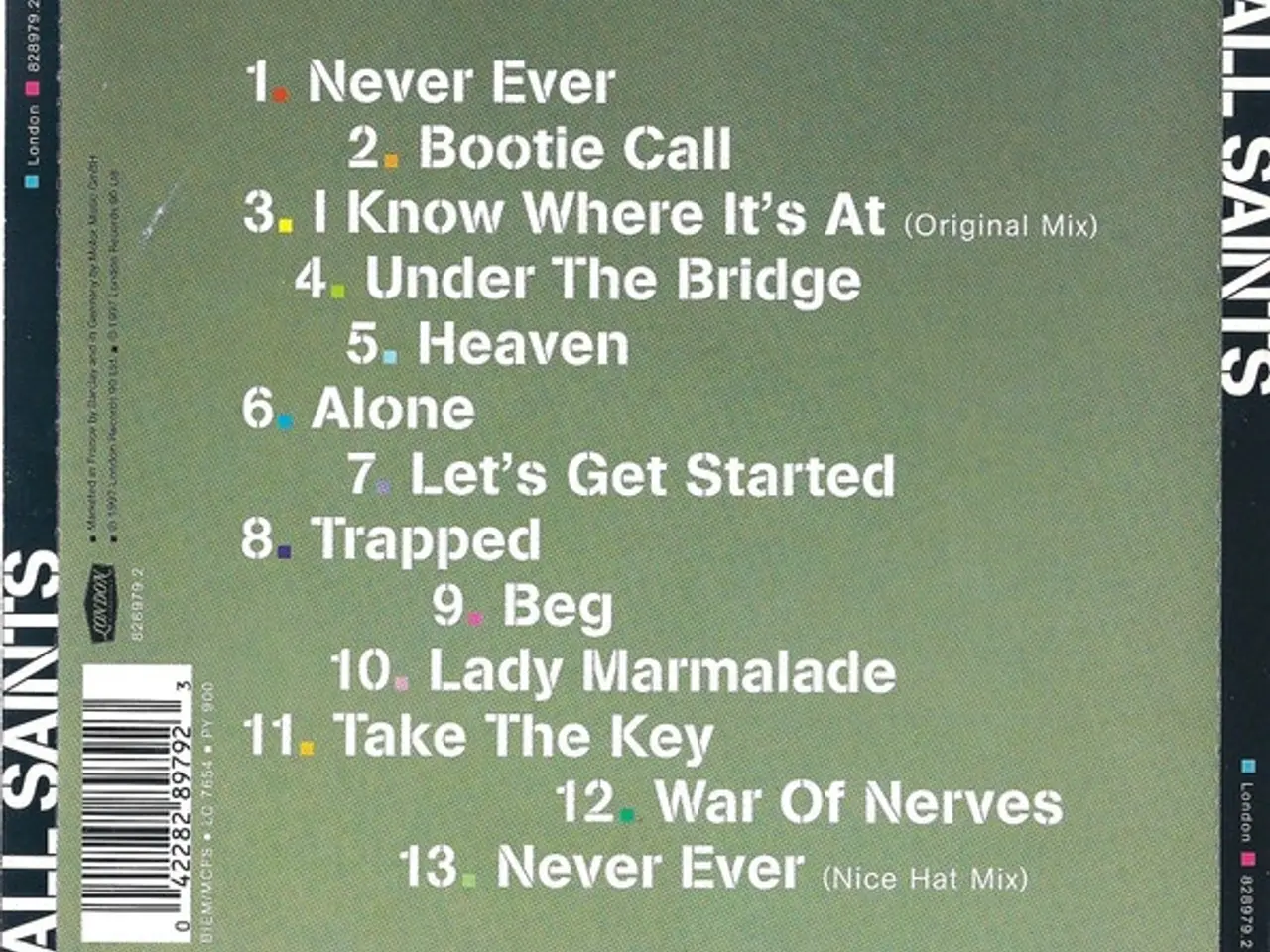 Billede 2 - All Saints – All Saints – CD