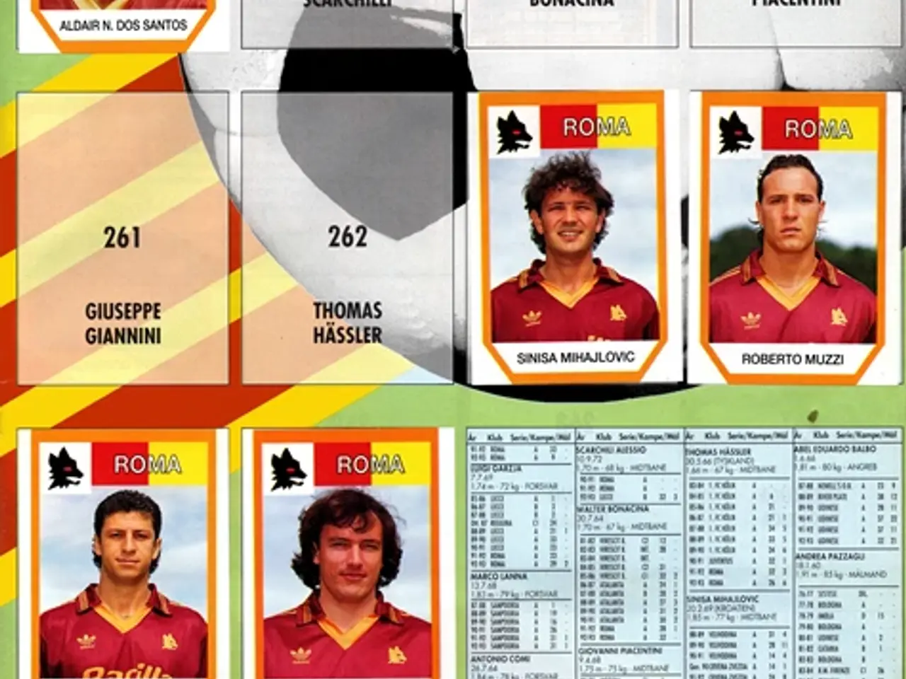 Billede 2 - Italiensk Top Fodbold 1993-94