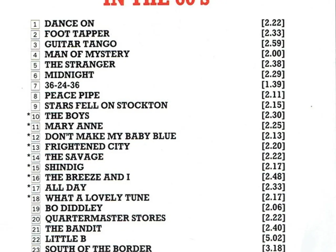 Billede 2 - The Shadows – The Shadows In The 60's – CD