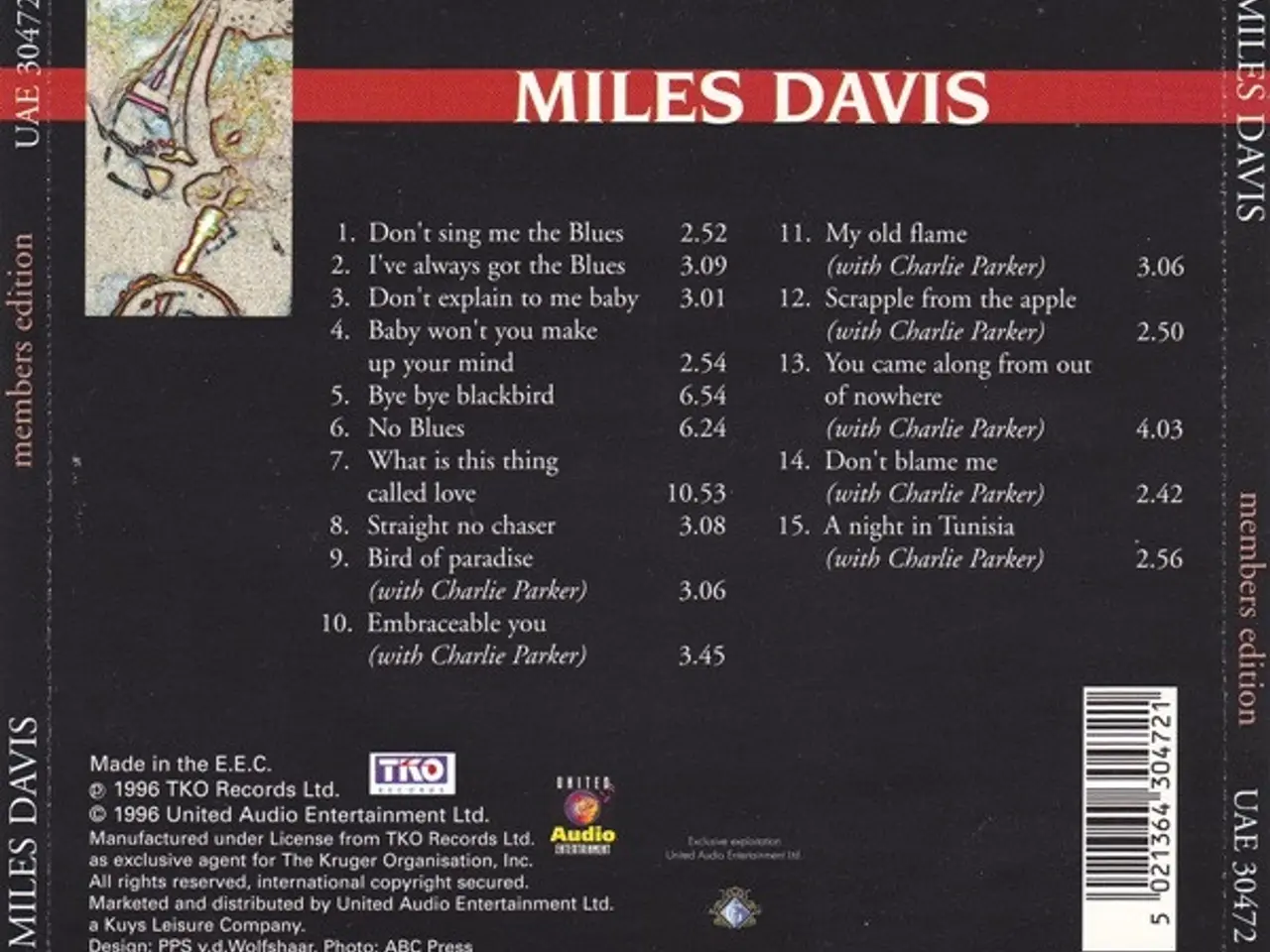 Billede 2 - Miles Davis – Miles Davis – CD