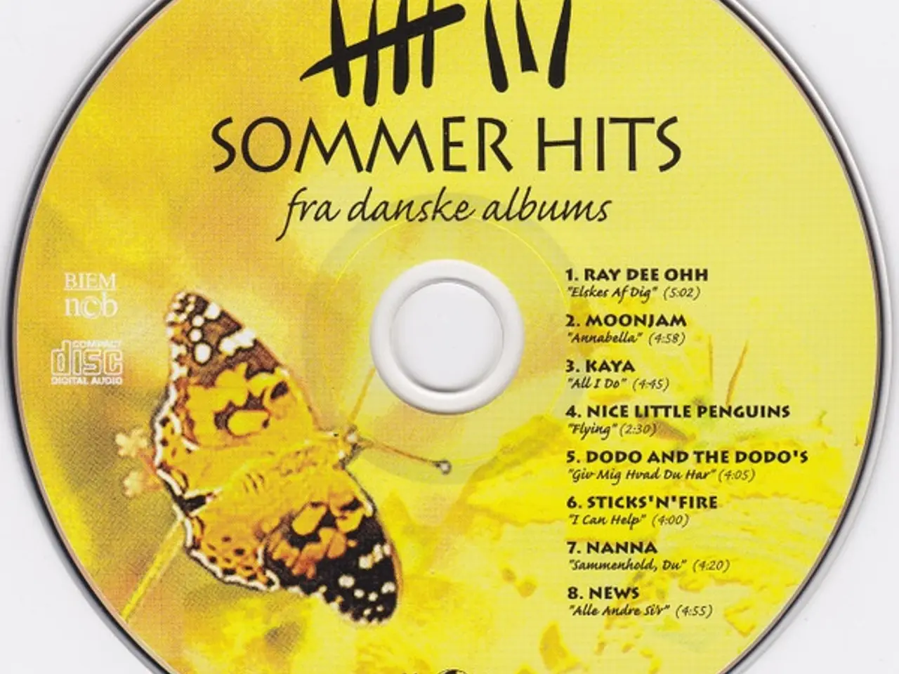 Billede 3 - Diverse kunstnere – 8 Sommer Hits Fra… – CD