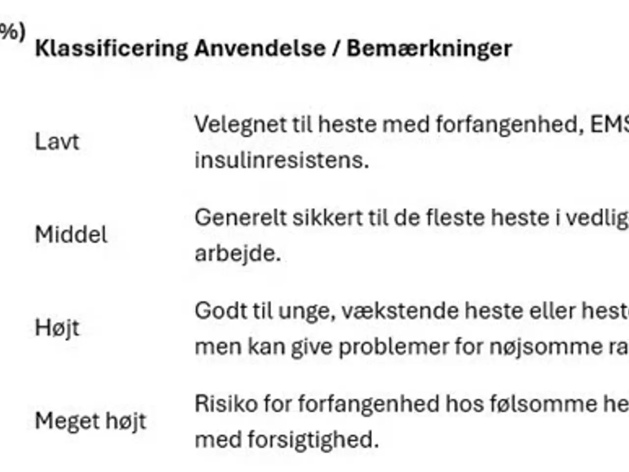 Billede 3 - Kvalitet Wraphø til heste med analyse