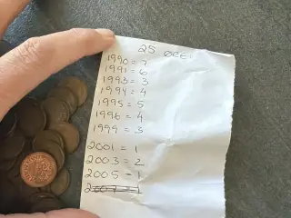 25 øre