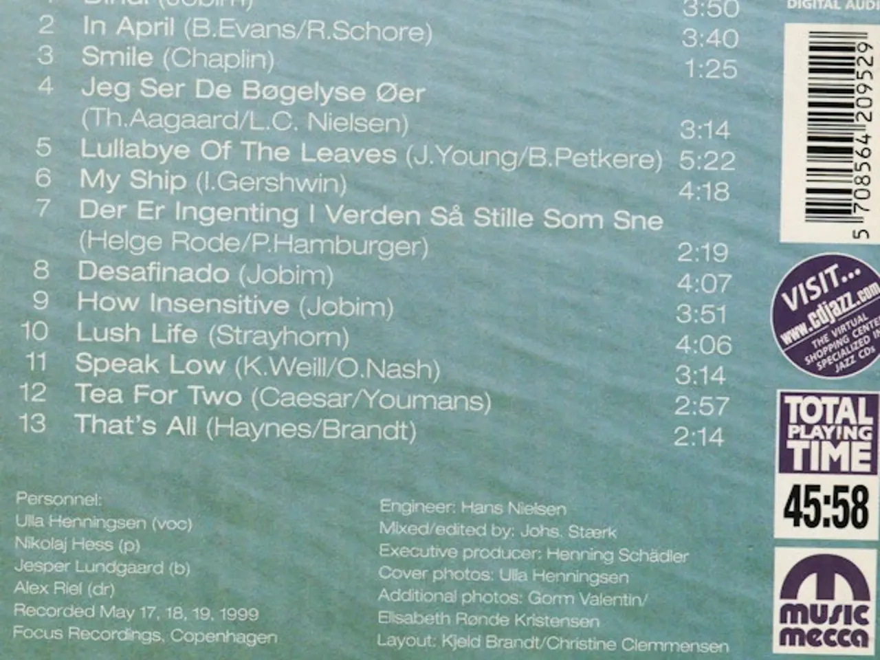Billede 2 - Ulla Henningsen – Overgivelse – CD