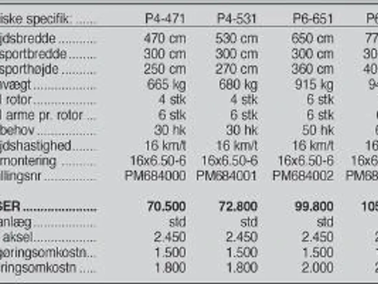 Billede 4 - SaMASZ P6-651