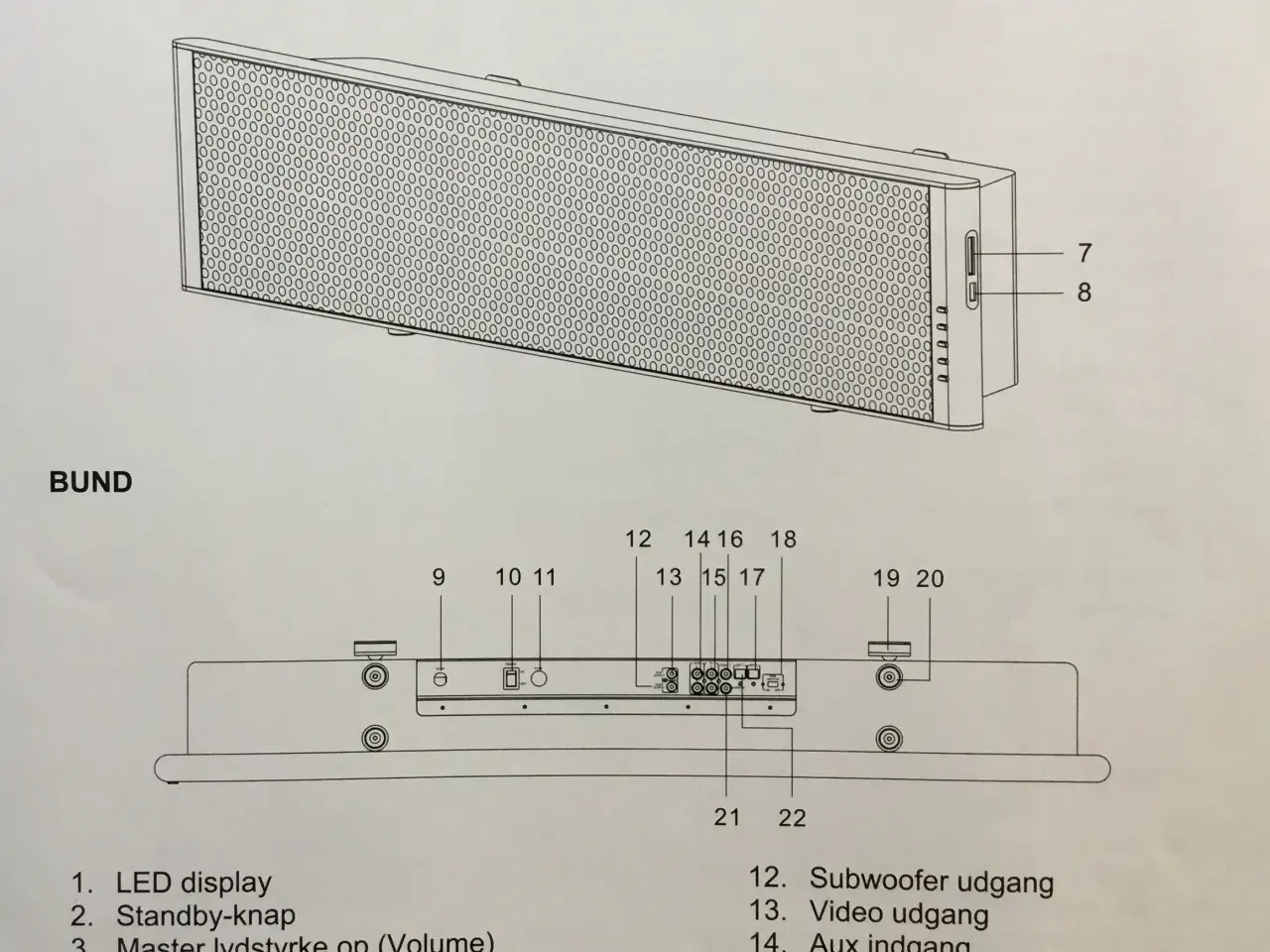 Billede 6 - Dantax AIO 1000 Symphony Soundbar.