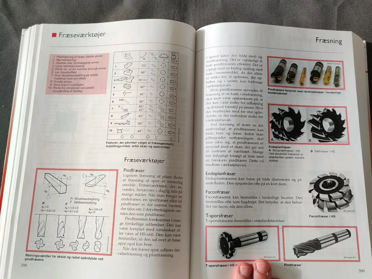 Billede 11 - Industriteknologi Industriel Bog