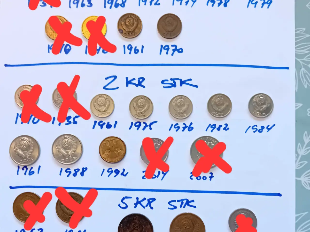 Billede 2 - Rusland mønter. 1-2-5 kr stykket