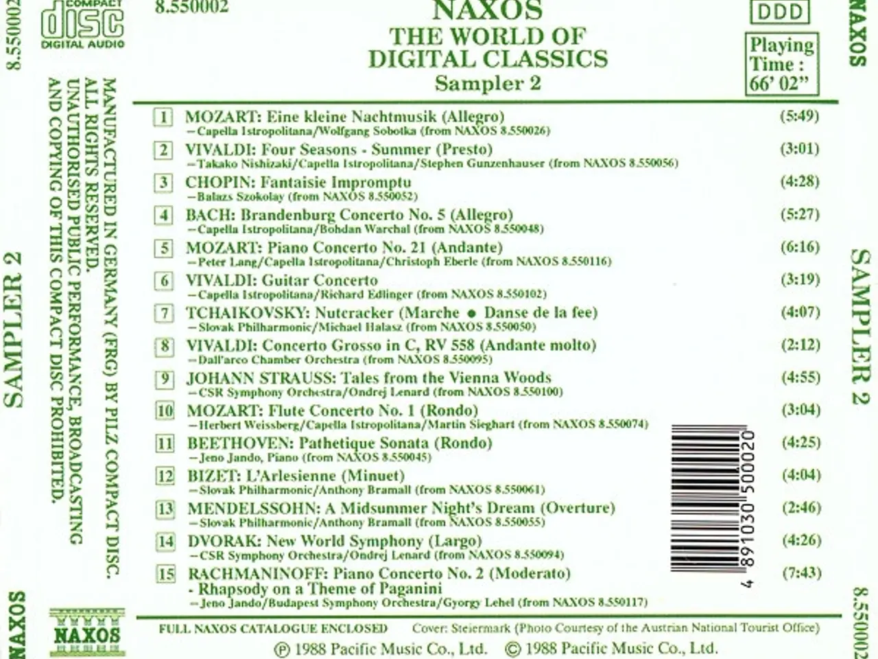 Billede 2 - Diverse kunstnere – The World Of Digital… – CD