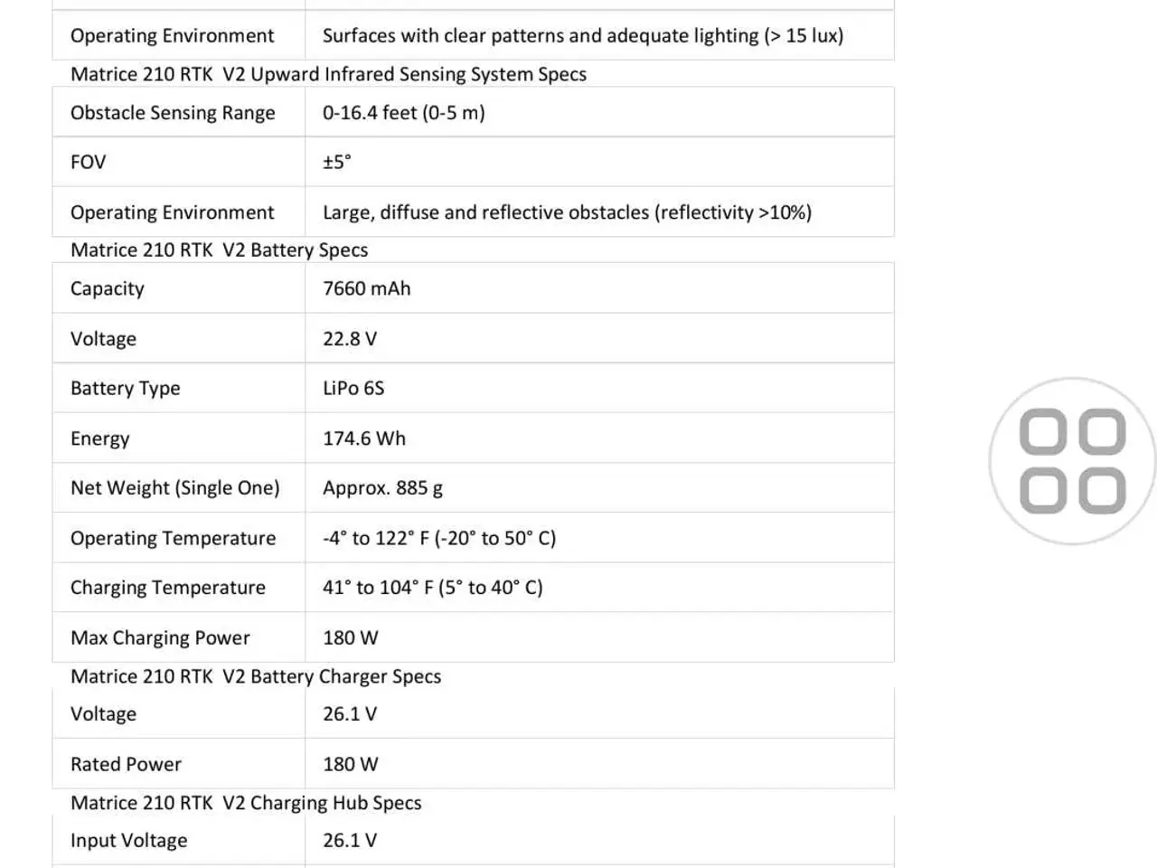 Billede 9 - Matrice 210 v2 RTK