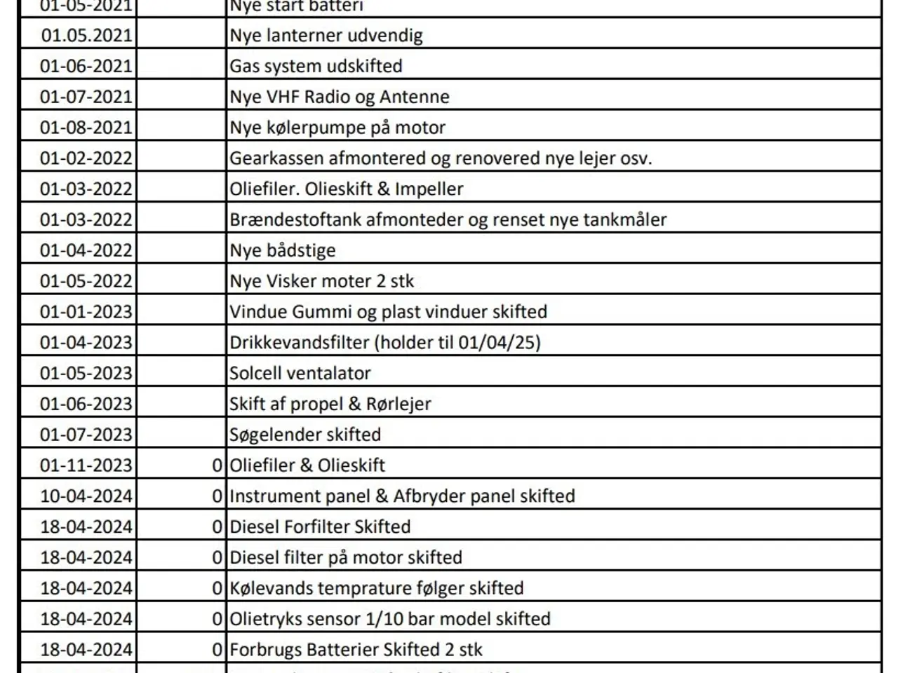 Billede 6 - Albin 25 – Velholdt klassisk motorbåd
