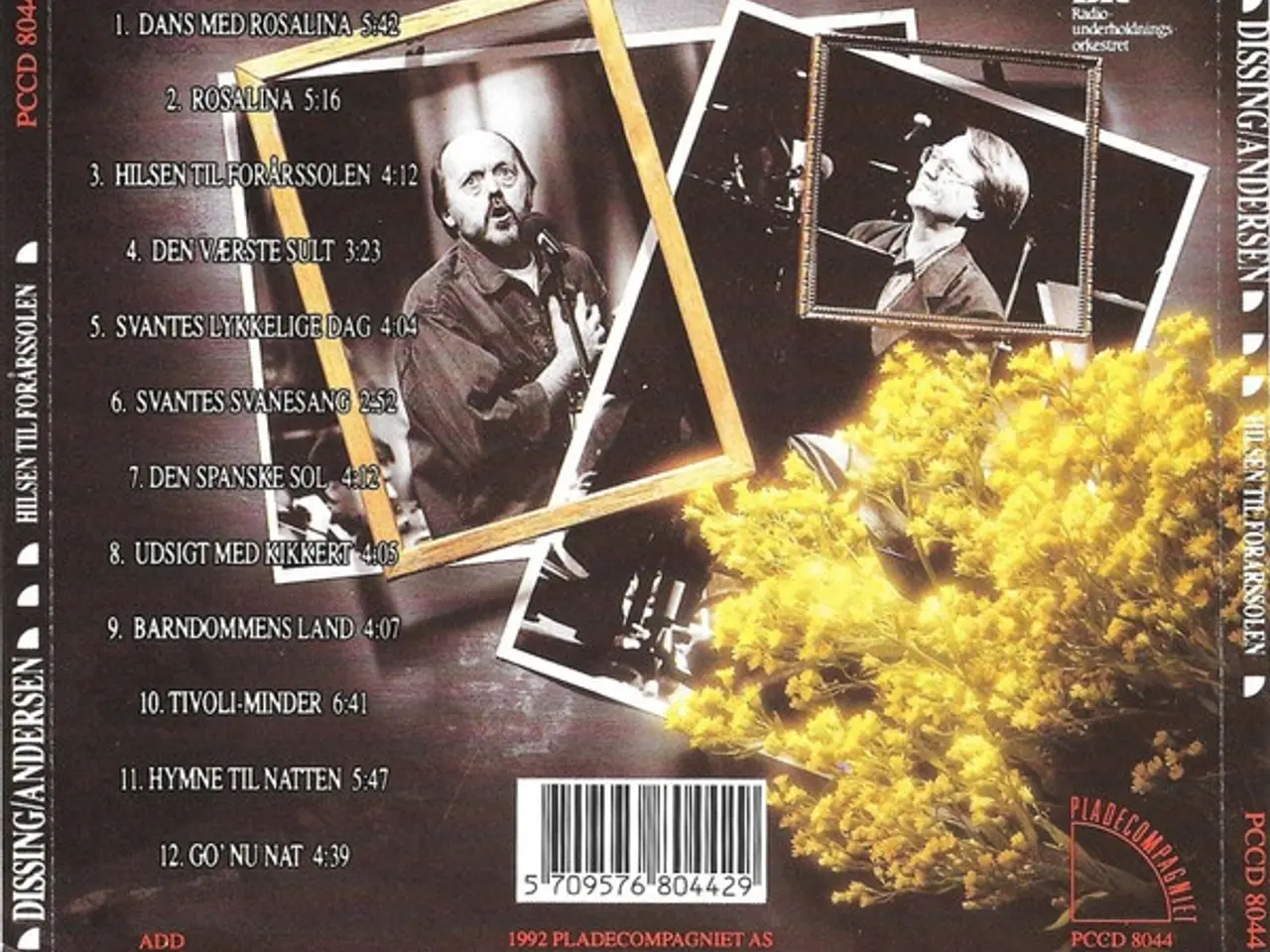 Billede 2 - Dissing/Andersen* &… – Hilsen Til Forårssolen – CD