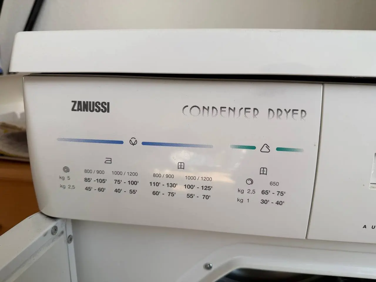 Billede 2 - Zanussi TCS 683LT tørretumbler