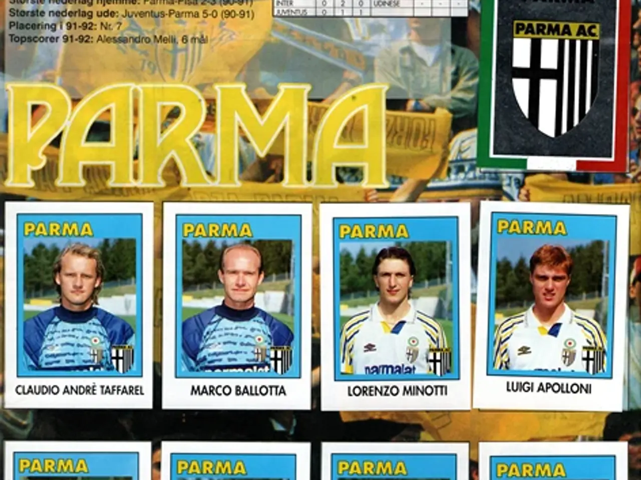 Billede 4 - Italiensk Top Fodbold 1992-93