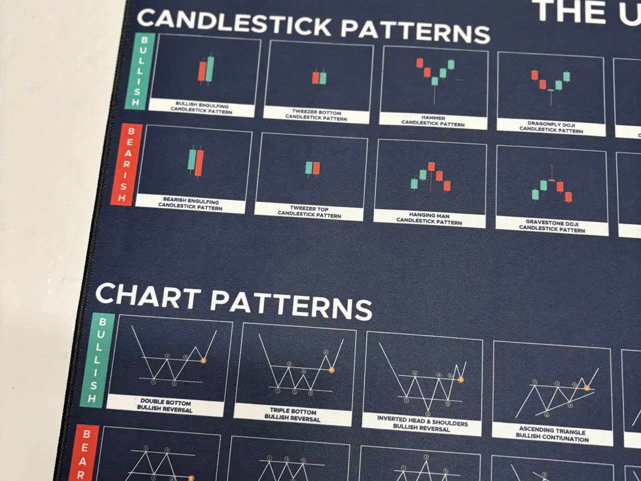 Billede 2 - Day trading musemåtte helt ny
