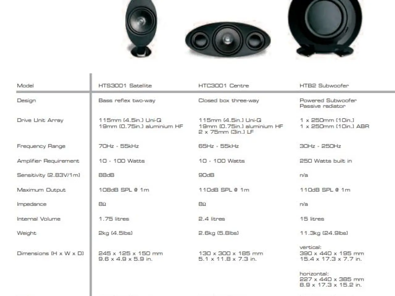 Billede 4 - KEF Home Theater 3000 Series