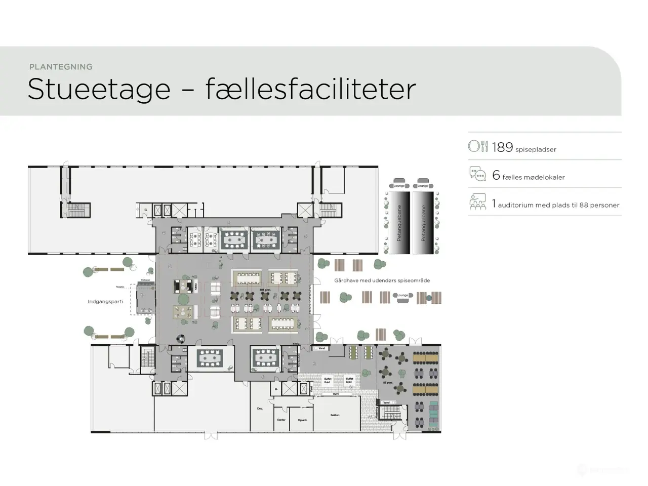 Billede 18 - Fællesfaciliteter i en liga for sig