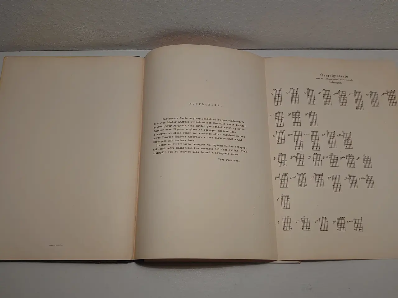 Billede 4 - Aage Berntsen:Ungkarleviser.Musik:Karl Bierring.