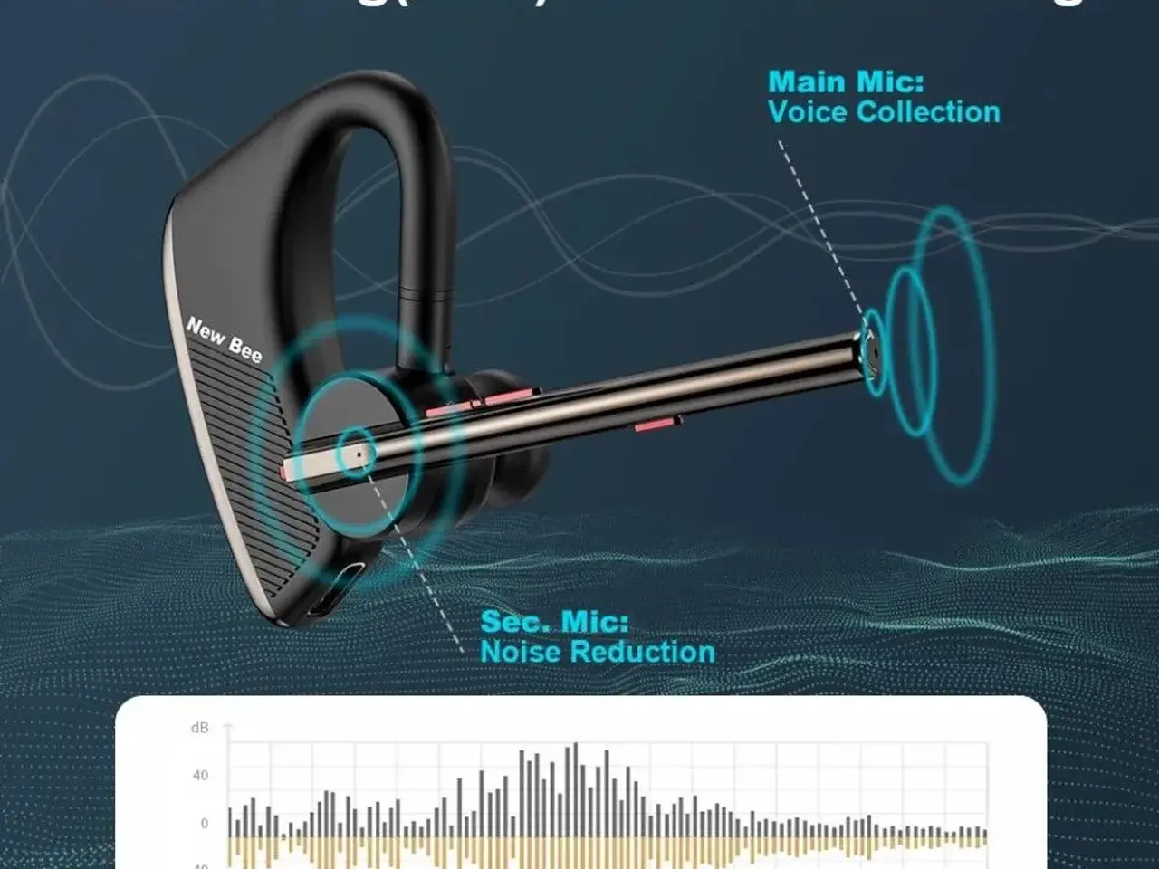Billede 3 - New Bee M50 Bluetooth headset.