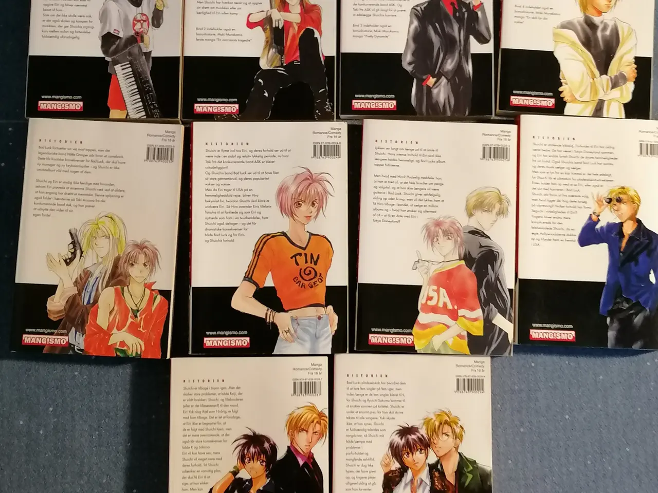 Billede 2 - Gravitation Manga