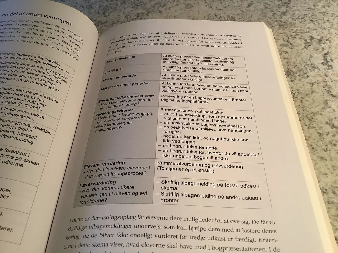 Billede 6 - Vurdering for læring i klasserummet Trude Slemmen 