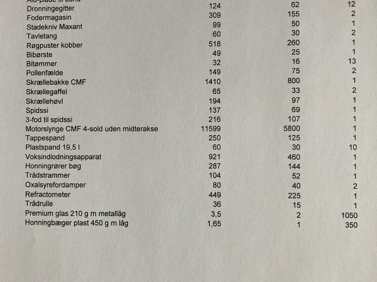 Billede 5 - Biavl : Bigård 12x10 uden bier
